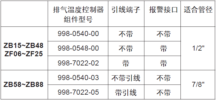 谷輪渦旋制冷壓縮機