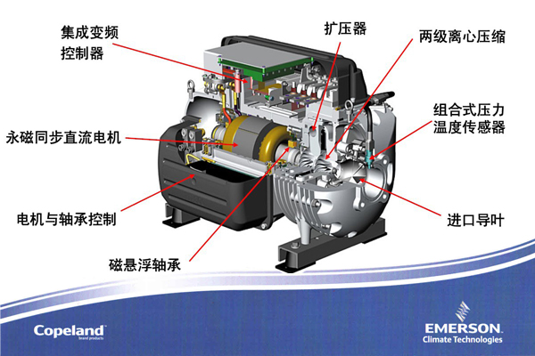 制冷壓縮機(jī)